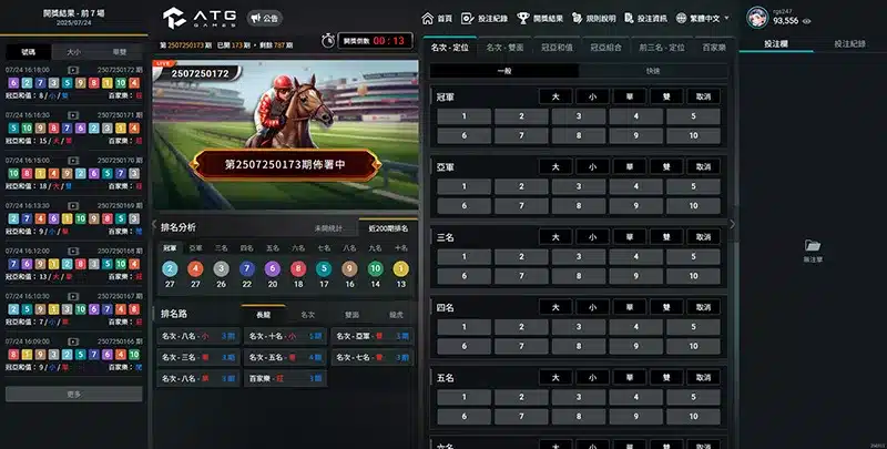 RG賽馬遊戲平台操作介面與即時競速數據展示圖